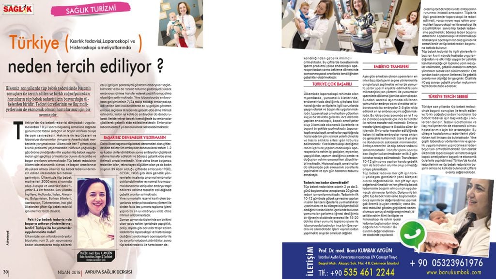 Avrupa Sağlık Dergisi-Türkiye (Kısırlık Tedavisi, Laparoskopi ve Histeroskopi Ameliyatlarında) Neden Tercih Ediliyor? -Nisan – 2018